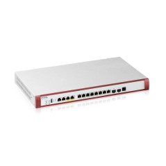 Zyxel USG FLEX700 H Series - Ultimate Security and Performance for Your Network